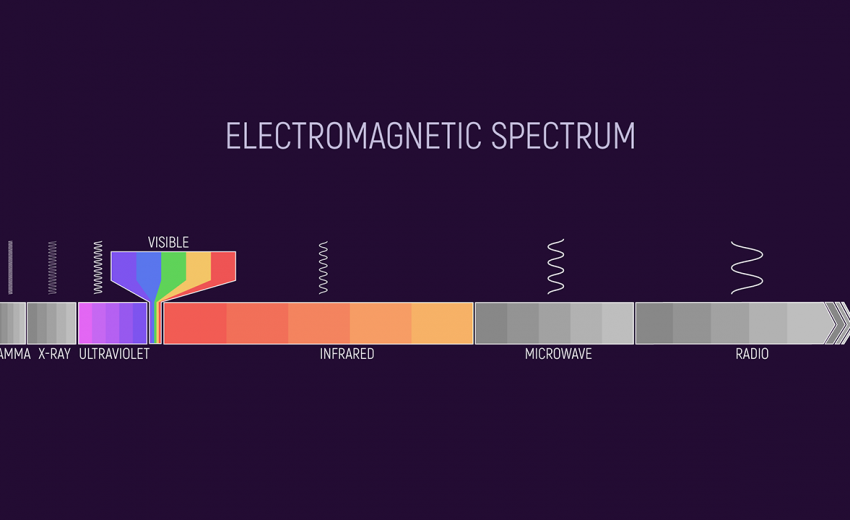 Electromagnetic Spectrum: Types, Properties, and Applications